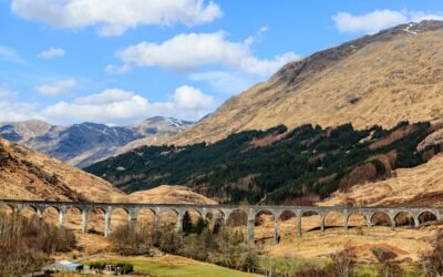 The Gateway to the Highlands