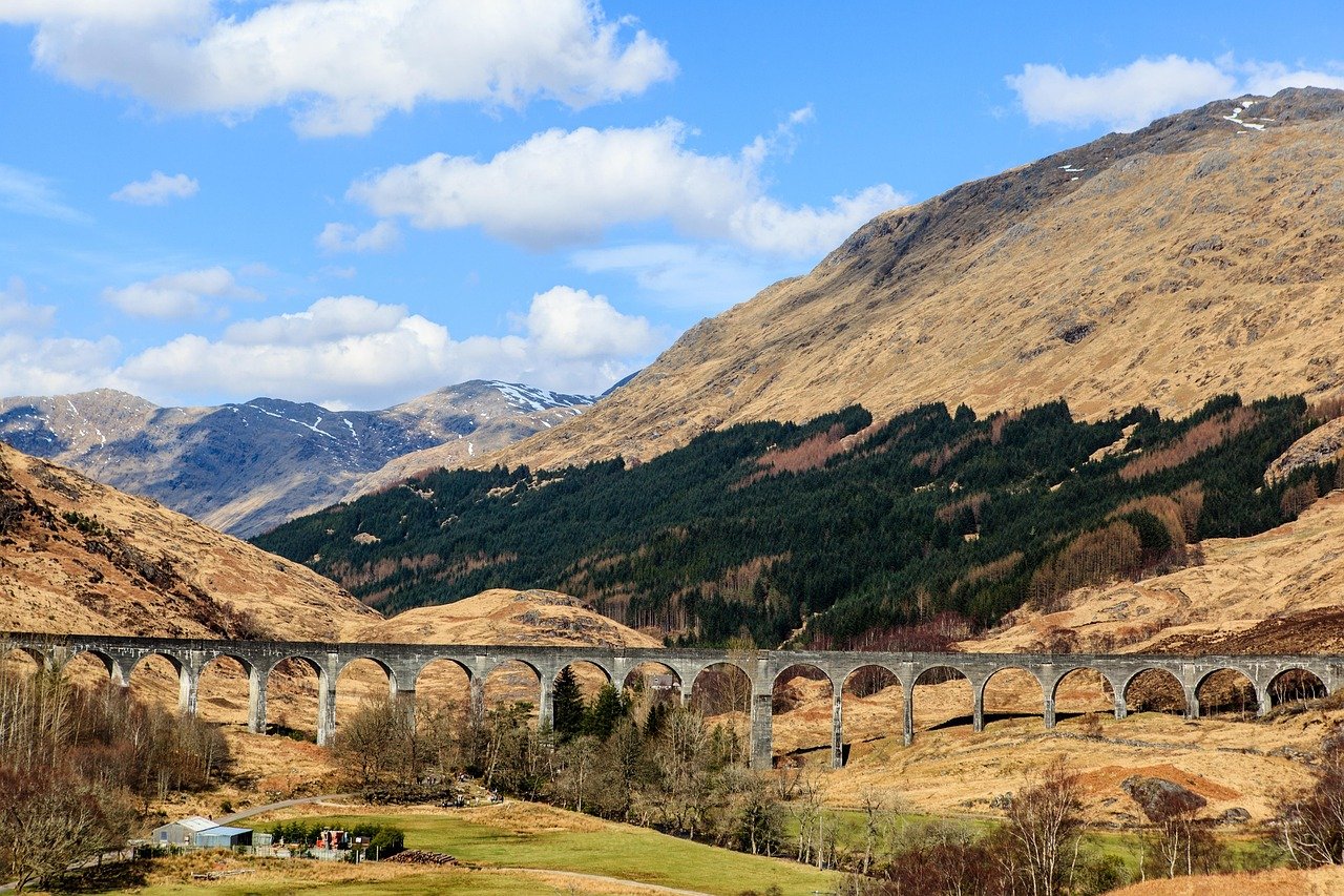 The Gateway to the Highlands