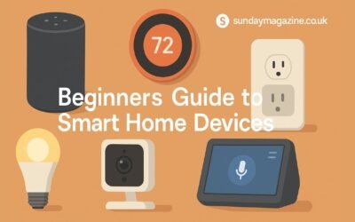 Beginners Guide to Smart Home